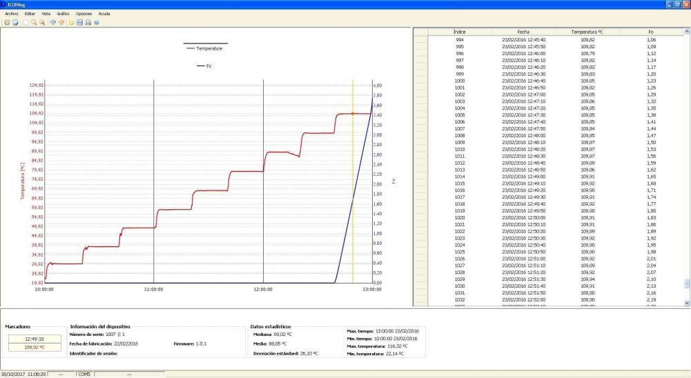 App pour Icontrack basée Windows PC